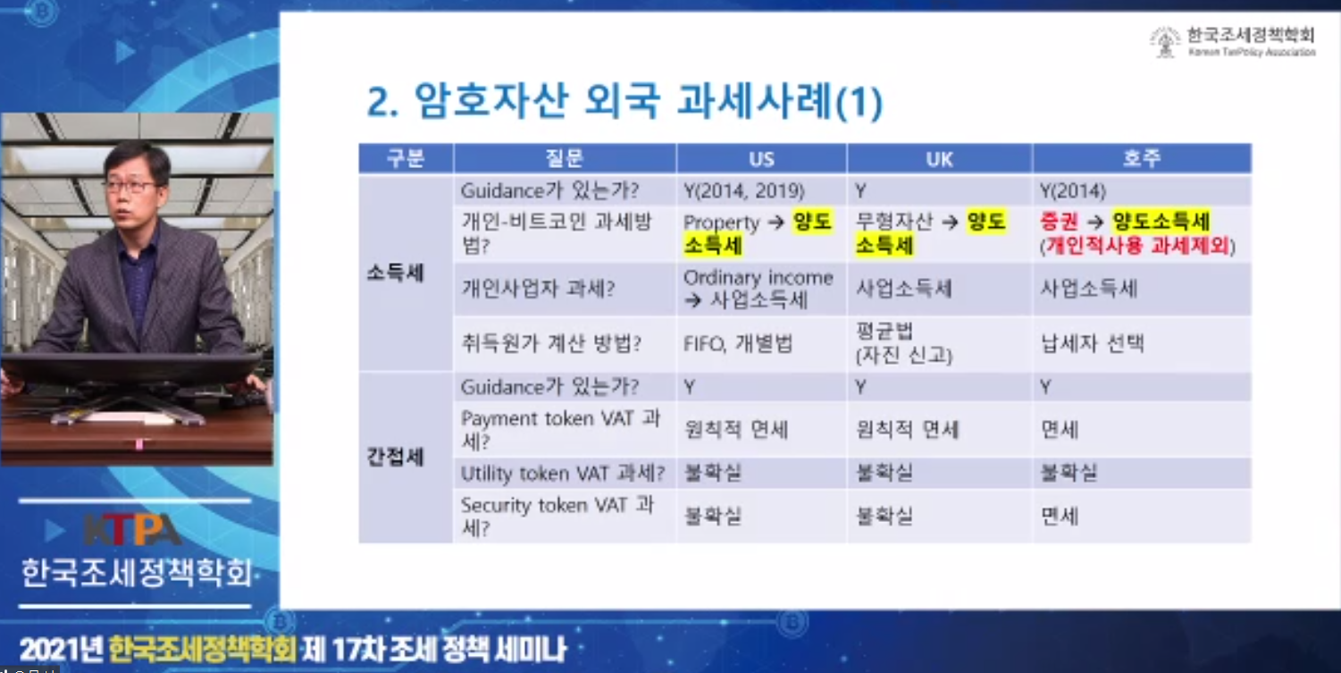 회계법인베율 | Beyul